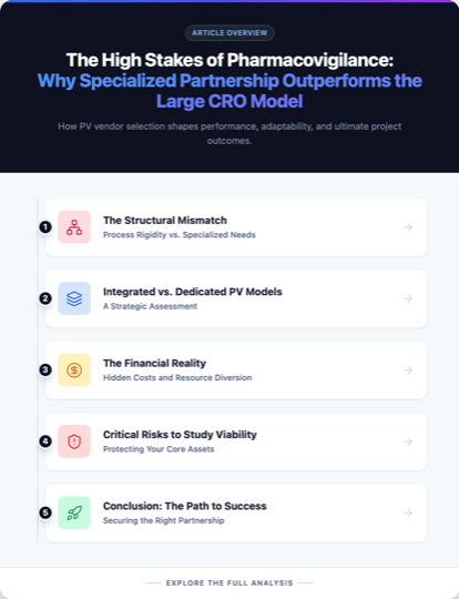 The CRO Mismatch: Why Big Doesn’t Mean Better in Pharmacovigilance